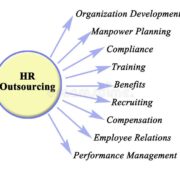 HR outsourcing